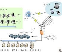 阿土伯網(wǎng)移動(dòng)版 軟件開發(fā)行業(yè)的綜合信息平臺(tái)