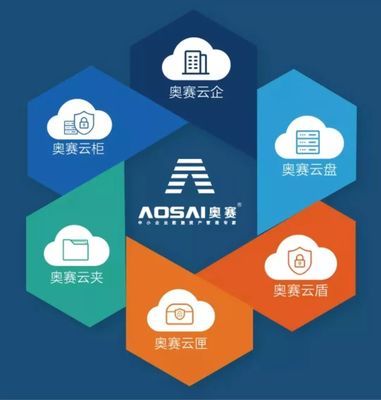 軟件定義未來 奧賽產品閃耀長沙智博會，引領開發新趨勢